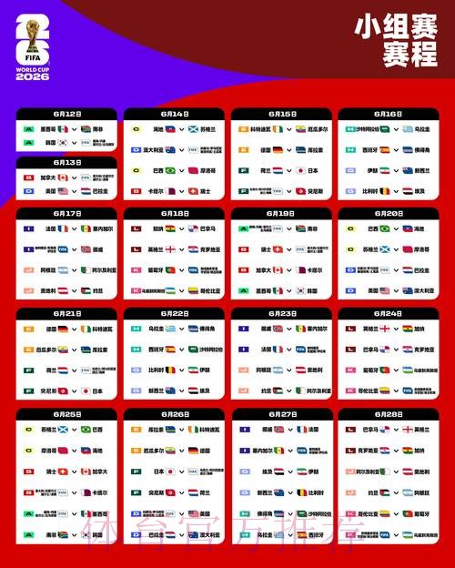 世界杯小组赛赛程详细 世界杯小组赛赛程详细