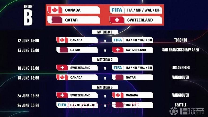 2026世界杯完整赛程网站