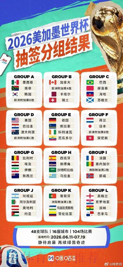 2026年世界杯直播官网全攻略